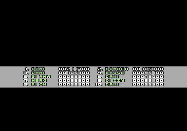 Topscore of Camailleon