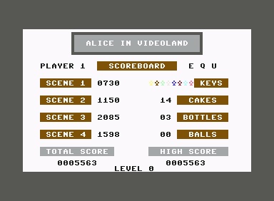 Topscore of Equinoxe