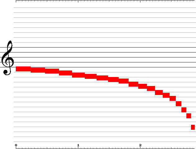 File:CitadelOfChaos Sound1.png
