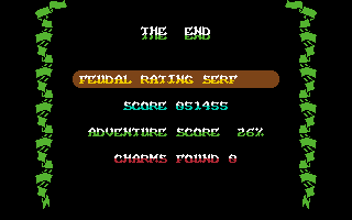 Topscore of Stephan64