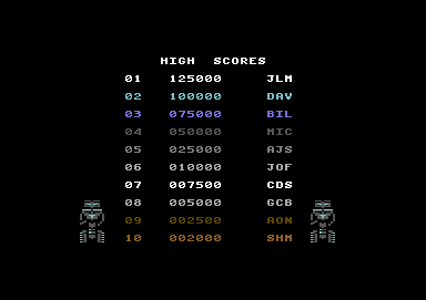 File:Shortcircuit Hiscore Shmendric.png