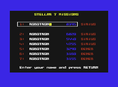 Topscore of Robotron2084