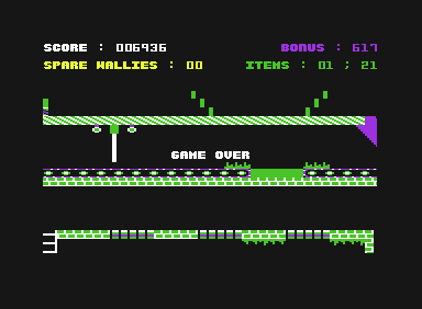 Topscore of Robotron2084