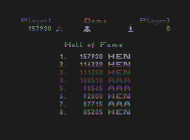 Topscore of Robotron2084