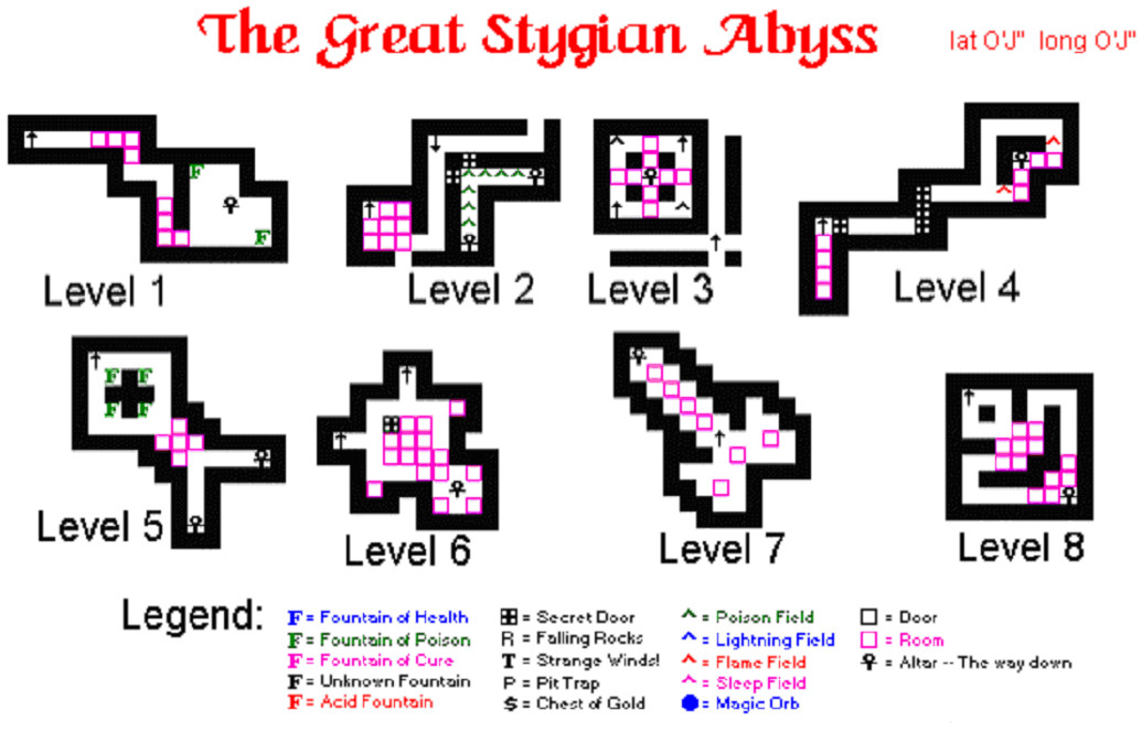 Ultima IV Quest of the Avatar/Dungeon Maps C64Wiki