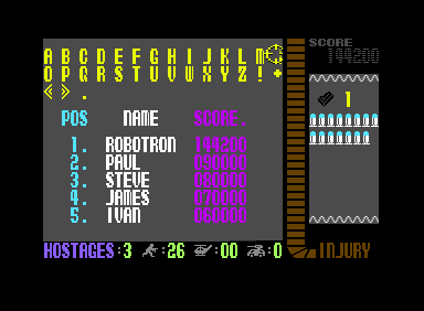 Topscore of Robotron2084