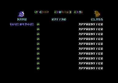 File:Druid Highscore Werner.png