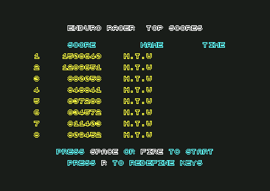 Enduro Racer - C64-Wiki