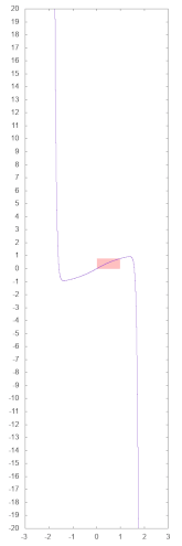 Atn Values Large.gif