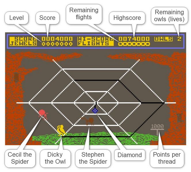 File:DickysDiamonds Bildschirm EN.jpg