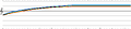 Thumbnail for version as of 19:35, 20 August 2026