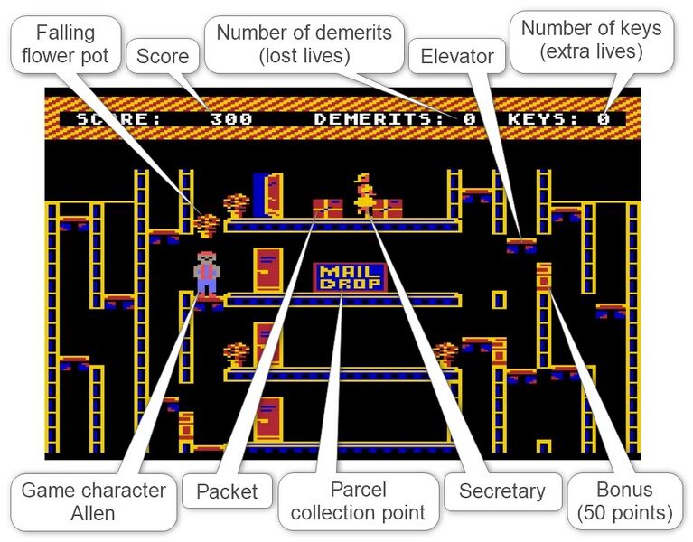 File:CohensTowers Bildschirm EN.jpg