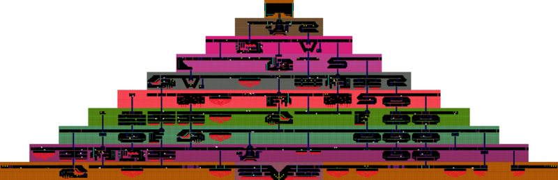 File:Montezuma's Revenge level 6.png