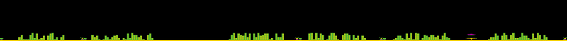 File:Repton Karte1.png