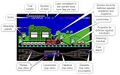 Thumbnail for version as of 13:56, 28 April 2026