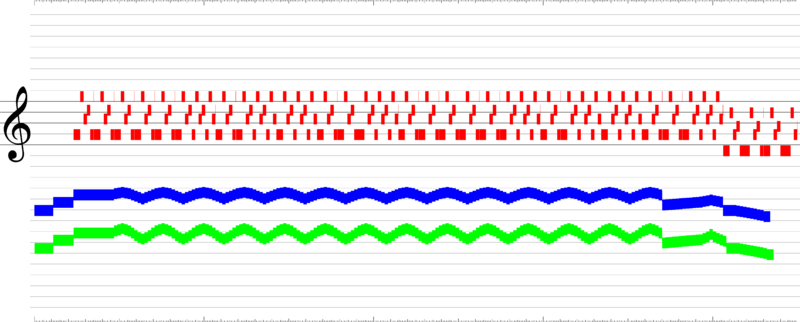 File:GreenBeret Klang Titelmelodie.png