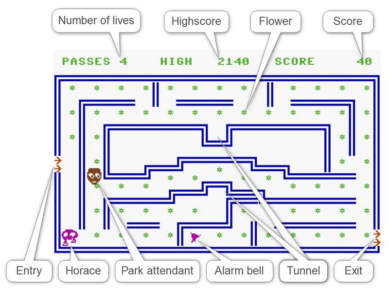 File:HungryHorace Bildschirm EN.jpg