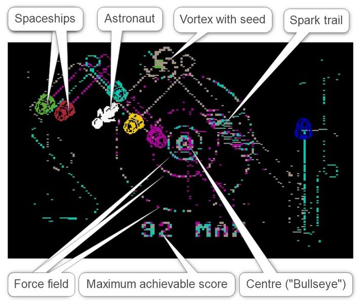 File:Moondust Bildschirmaufbau EN.jpg