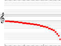 Thumbnail for version as of 07:27, 18 August 2026