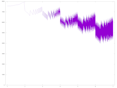 STR Timing1.gif