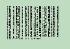 Character set - C64-Wiki