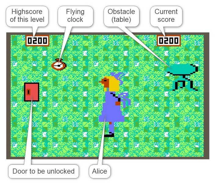 File:AliceInVideoland Bildschirmaufbau Level1b EN.jpg