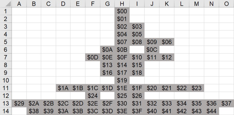 File:Antiriad Raumnummern.png