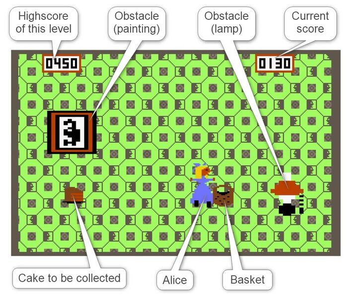 File:AliceInVideoland Bildschirmaufbau Level1a EN.jpg