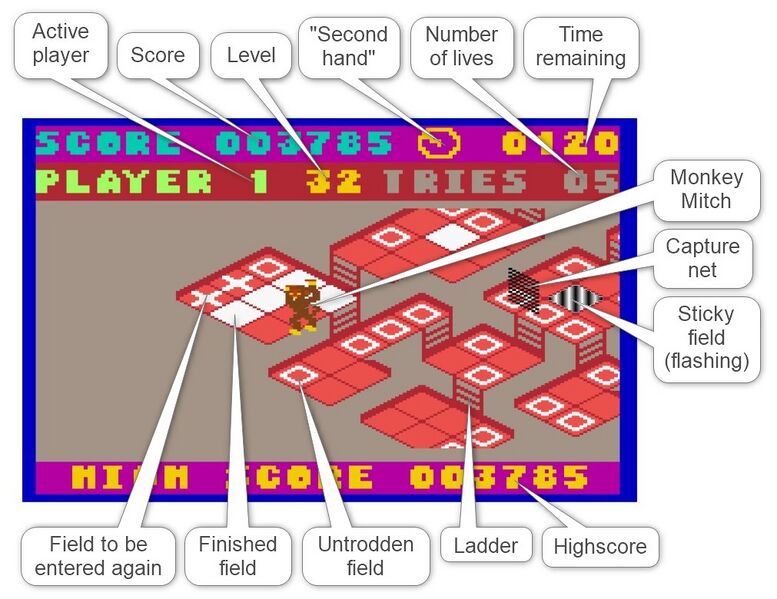 File:FlipFlop Bildschirm1 EN.jpg