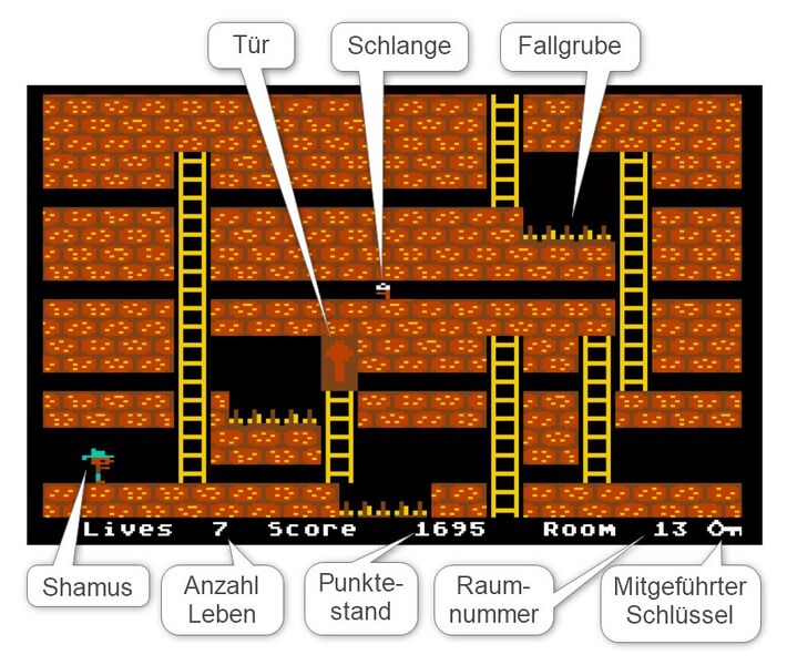 File:Shamus2 Bildschirm1.jpg