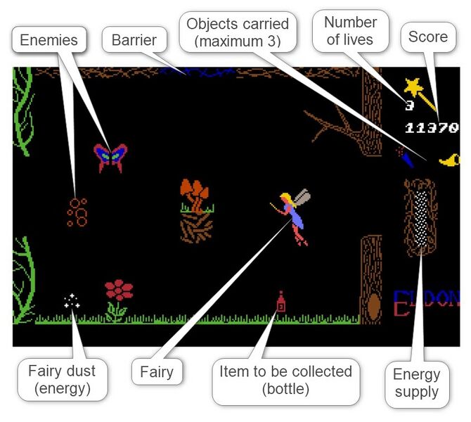 File:Elidon Bildschirm EN.jpg