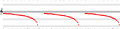 Thumbnail for version as of 08:15, 28 July 2026