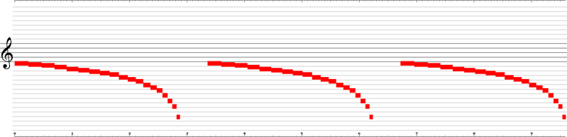 File:ForestOfDoom Sound.png