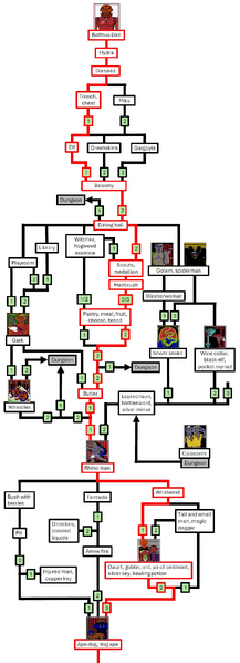File:CitadelOfChaos Map.png