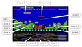 Thumbnail for version as of 18:22, 9 July 2022