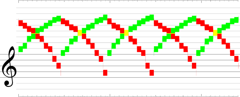 File:DickysDiamonds Verfolgung.png