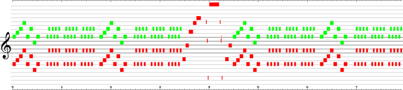 File:BuffaloRoundup Level.png