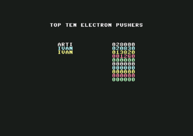 Topscore of Ivanpaduano