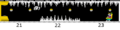 Thumbnail for version as of 22:41, 13 January 2023
