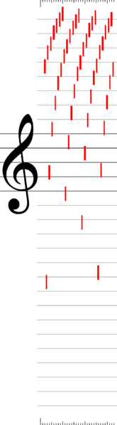 File:ArcOfYesod Klang ReversAus.png