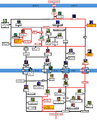 Thumbnail for version as of 08:37, 10 August 2026