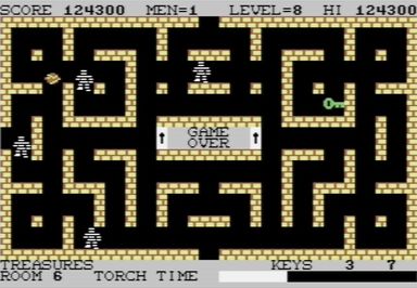 Topscore of Mindless