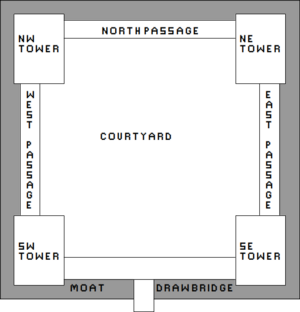 CastleMaster Castle Basic Layout.png