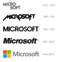 Microsoft Logo Timeline[1]