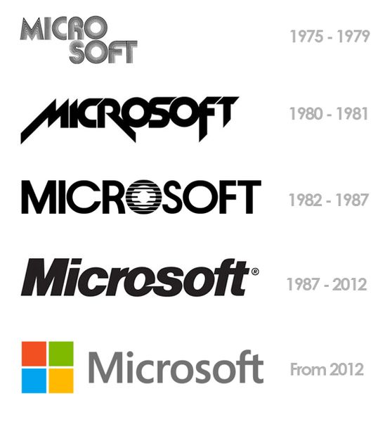 File:Microsoft Logos.jpg
