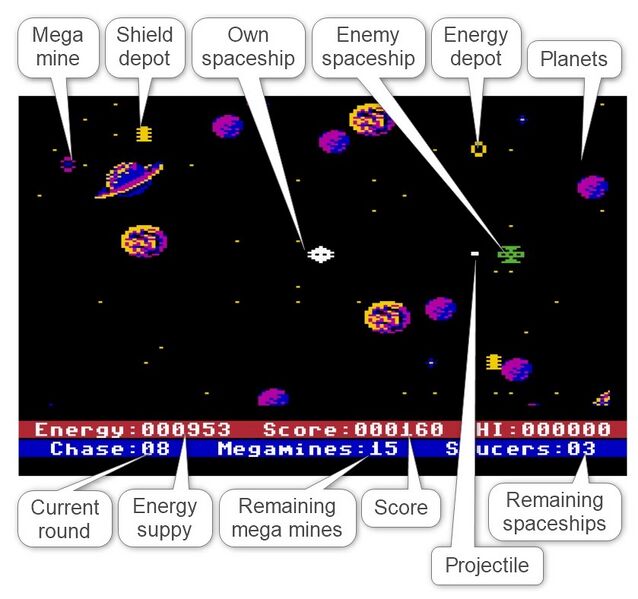 File:AstroChase Bildschirm EN.jpg