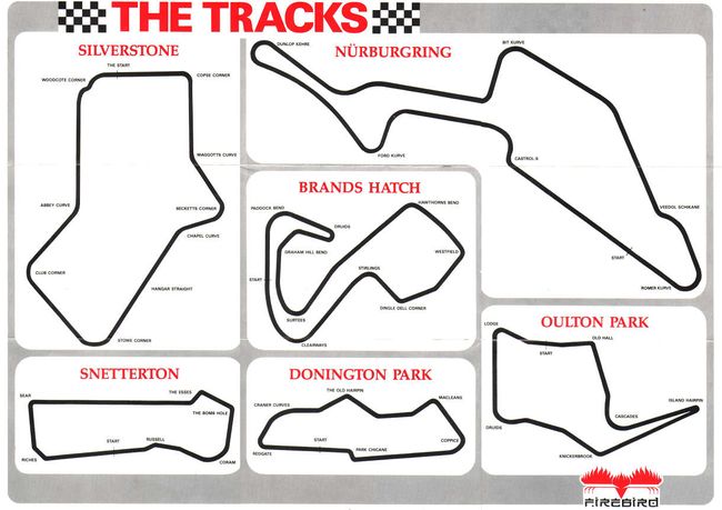 The tracks of Revs+