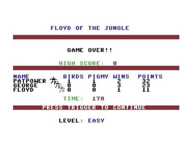 Topscore of Pattensen Power