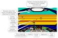 Thumbnail for version as of 20:22, 24 April 2026