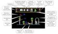 Thumbnail for version as of 12:40, 28 April 2026